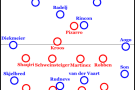 Bayern in a 4-4-1-1 for a short time. Hamburg's wingers may play as high as they like: Bayern isolate them from each other. Long balls to Rudnevs are won by Dante and others without problems, furthermore, thanks to their compactness, Bayern dominate second balls.