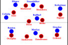 Frankfurt's pressing.