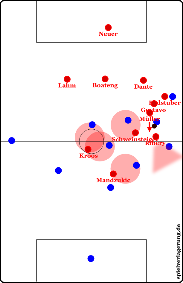 Bayern-vs-D%C3%BCsseldorf-Szene-63-00-Pressingbombardment.png