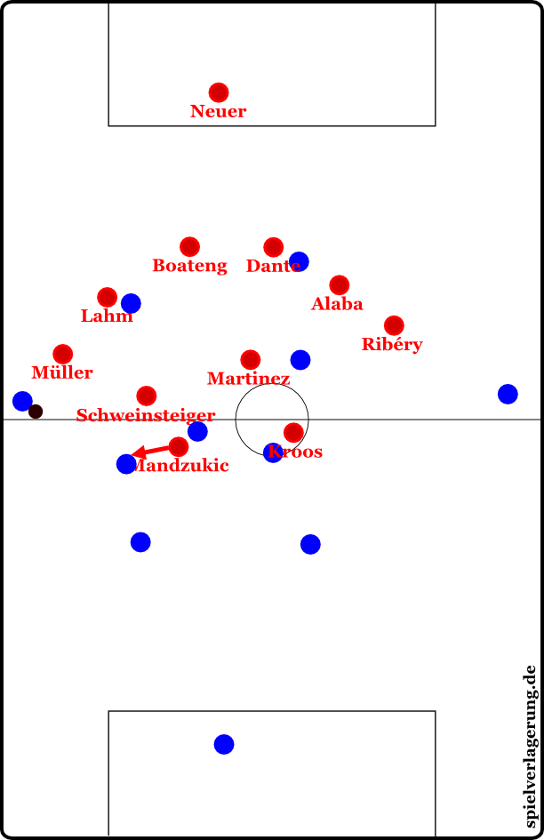 Bayern-vs-Hamburg-Szene-56-56-tiefe-Au%C3%9Fen.png