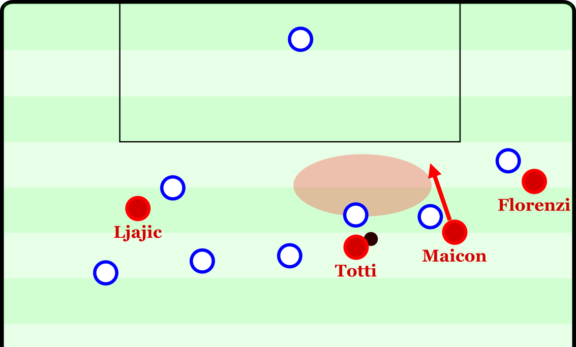 Ein diagonaler Lauf Maicons aus eingerückter Position gegen Parma.
