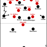 FSV Mainz 05 – FC Bayern München 0:2