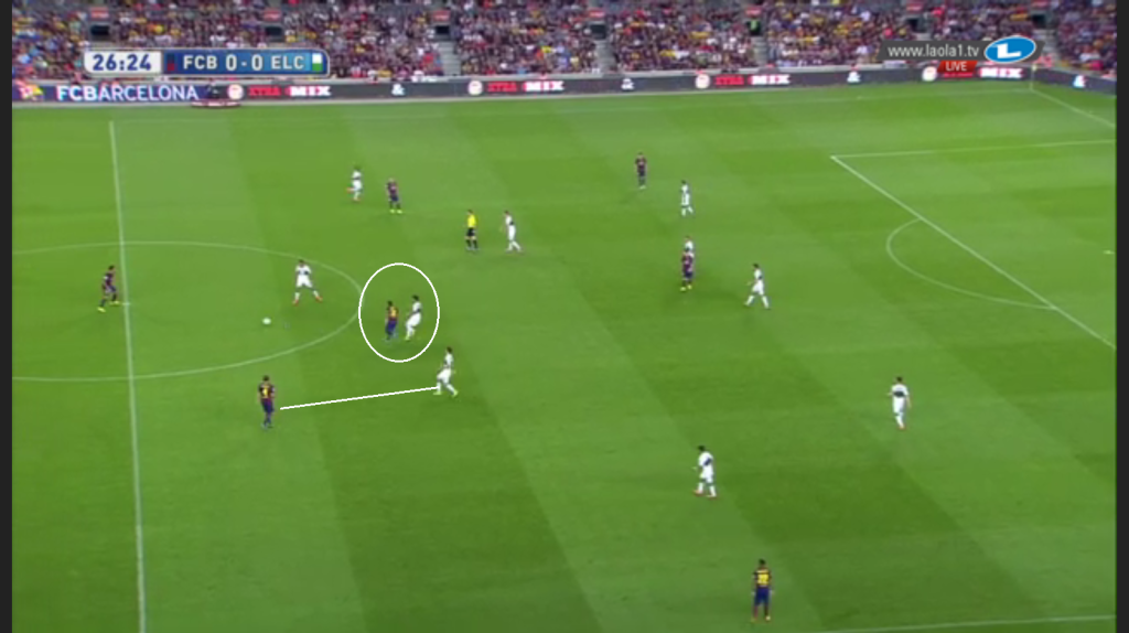Barcelona in Ballbesitz, Elche noch mit Viererkette und bei Barcelona sieht man Iniesta und Rakitic in den Halbräumen sowie nur einen Spieler breit in der Flügelzone; ansonsten eine überaus enge Staffelung im Kollektiv.