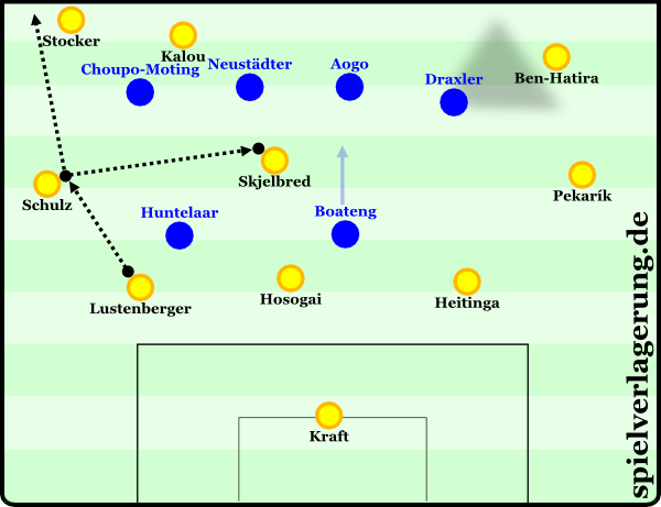 2014-10-18_Schalke-Hertha_Szene1