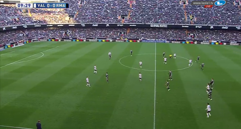 Real im 4-3-3 und Valencia besetzt die gegnerische Abwehrkette komplett.
