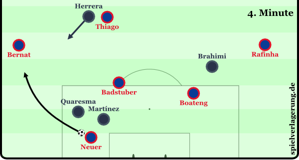 2015-04-21_Bayern-Porto_Szene3