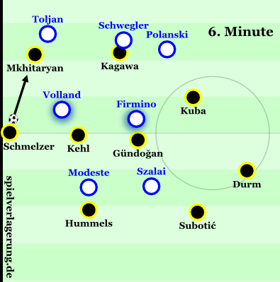 2015-05-02_Hoffenheim-Dortmund_Szene1