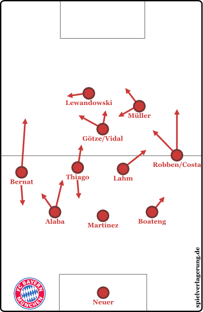 2015-07-28_Bayern-343