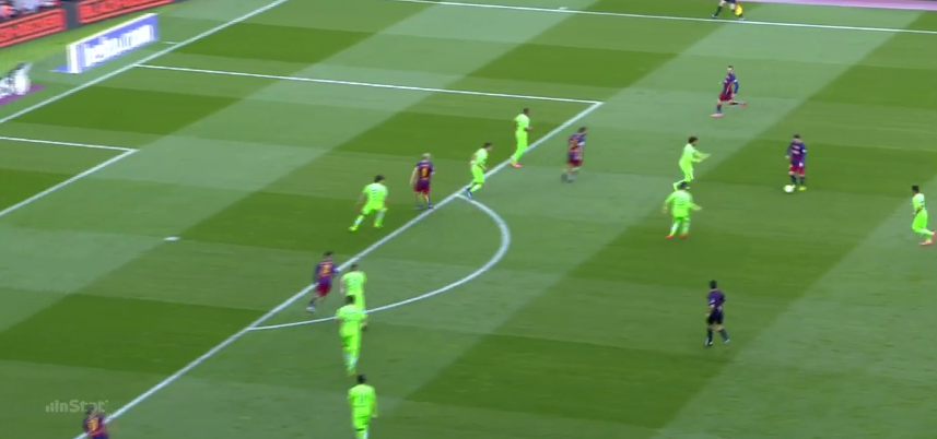Neymar läuft diagonal in die Mitte und erhält einen Diagonalball, weil sich alle auf Messi am Ball konzentrieren.
