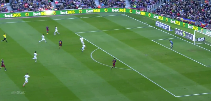 Hier ist Neymar am Ball; Messi rückt weit ein und bindet Spieler. Suarez balanciert dies und ist der Angriffsspieler auf rechts.