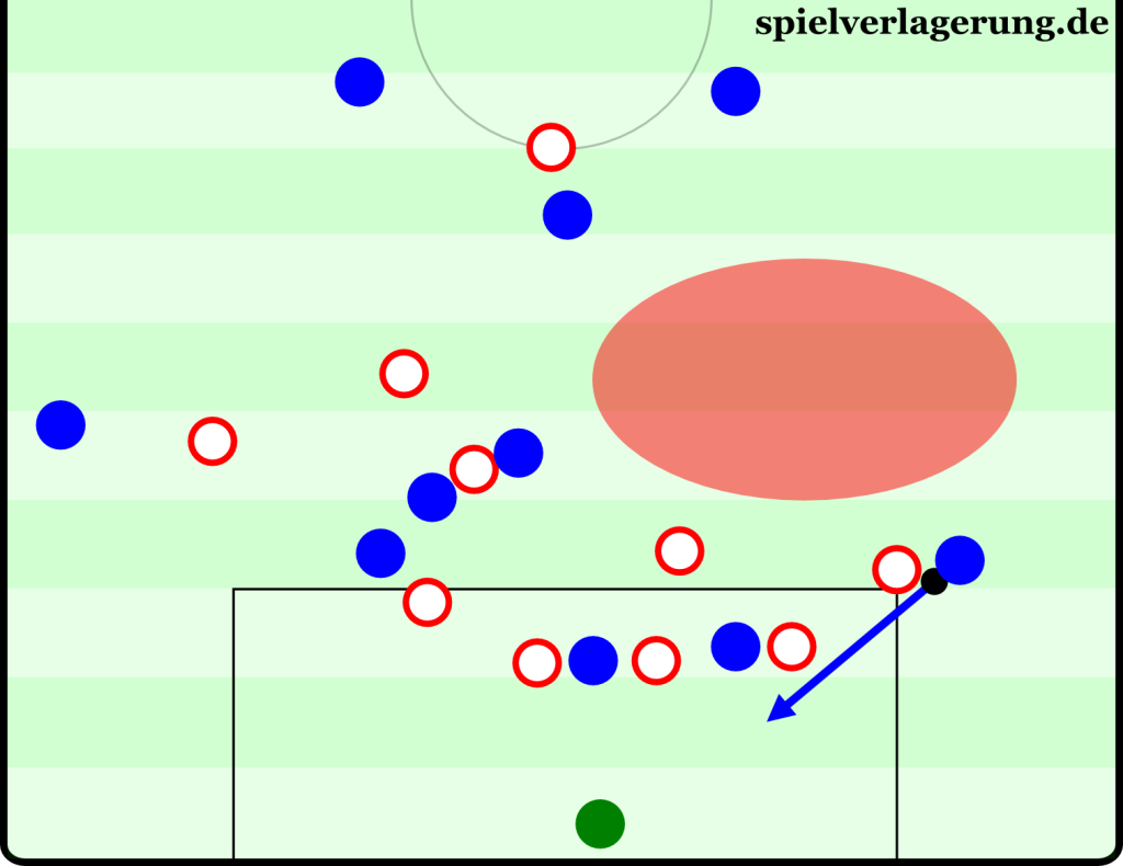 » TEs Bundesliga-Check: Was zählt, ist der zweite Ball