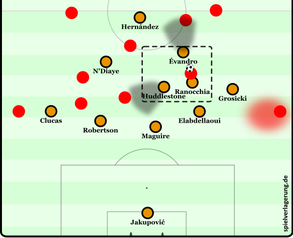 Coutinho wird von gleich drei Spielern umzingelt. Nur der Rückpass zu Lucas wäre noch irgendwie möglich. Potentiell kann man so Milner freispielen. Aber auch dann kann eigentlich nur eine Flanke rauskommen.